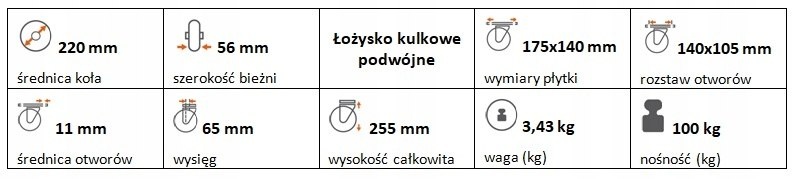 Zestaw kołowy skrętny 220 mm nośność 100 kg