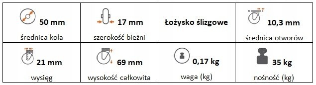 Zestaw kołowy skrętny z hamulcem 50 mm nośn 35kg