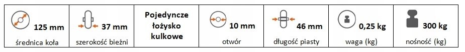 Koło pełne poliamidowe 125/10 mm