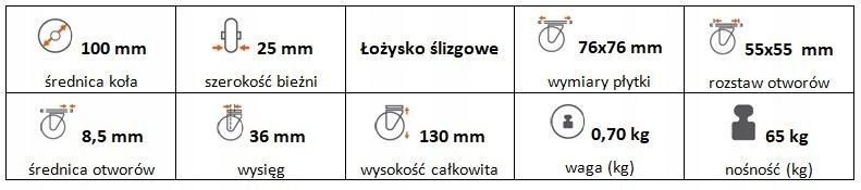 Zestaw kołowy skrętny z hamulcem 100 mm nośność 65