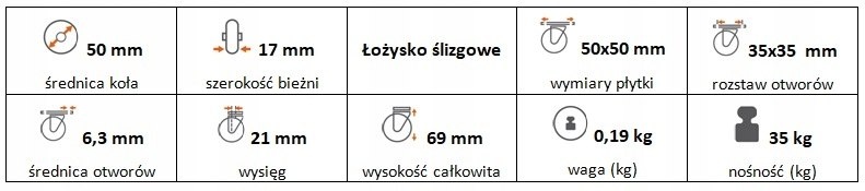 Zestaw kołowy skrętny z hamulcem 50 mm nośność 35kg