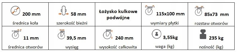 Zestaw kołowy skrętny 200 mm nośność 235 kg