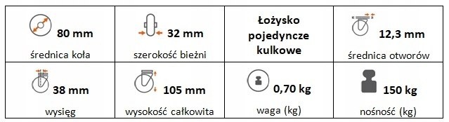 Zestaw kołowy skrętny z hamulcem 80 mm otwór 12,3