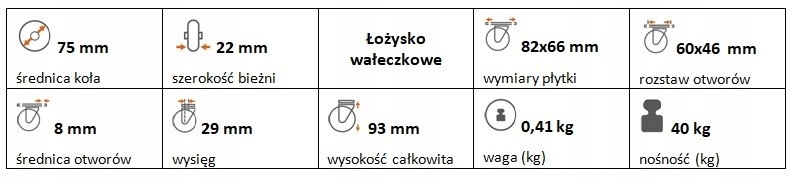 Zestaw kołowy skrętny z hamulcem 75 mm nośność 40kg