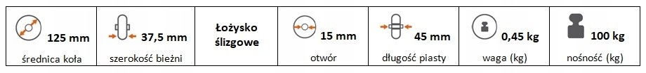 Koło pełne gumowe 125 mm