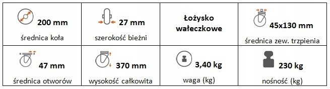 Zestaw kołowy skrętny z hamulcem 200(35/45)trzpień