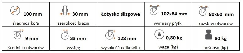 Zestaw kołowy skrętny z hamulcem polipropylen 100