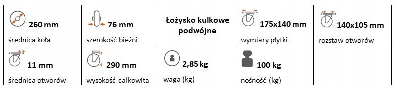 Zestaw kołowy stały 260 mm nośność 100 kg