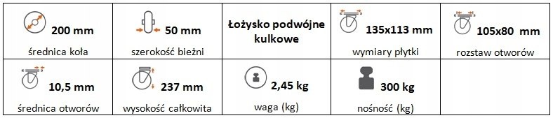 Zestaw kołowy stały 200 mm nośność 2300 kg