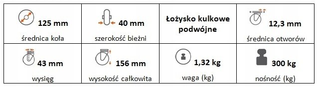 Zestaw kołowy skrętny 125 mm nośn 300kg otwór 12,3