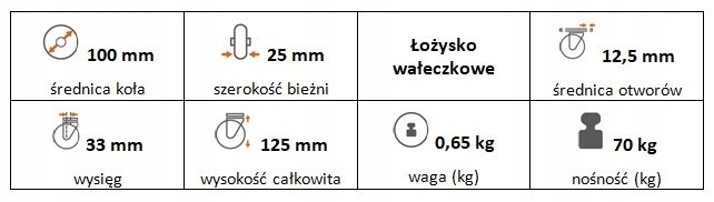 Zestaw kołowy skrętny 100 mm nośność 70kg otwór 12,