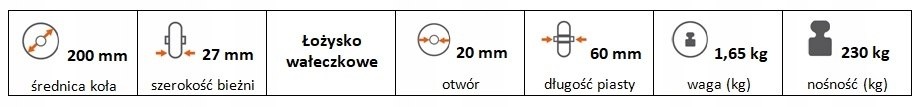 Koło gumowe 200 mm