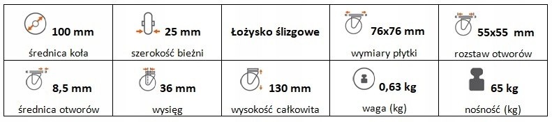 Zestaw kołowy skrętny 100 mm nośność 65 kg