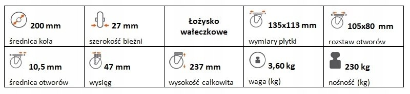 Zestaw kołowy skrętny z hamulcem 200 mm nośn. 230kg
