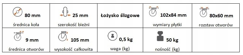 Zestaw kołowy stały 80 mm nośność 50 kg