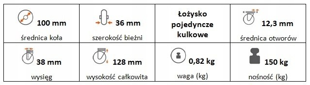 Zestaw kołowy skrętny z hamulcem 100 mm otwór 12,3