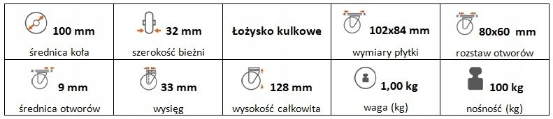 Zestaw kołowy skrętny z hamulcem 100 mm nośn 100kg