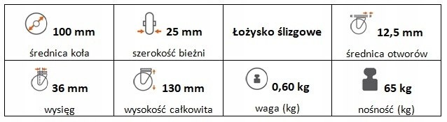 Zestaw kołowy skrętny z hamulcem 100 mm nośn 65kg
