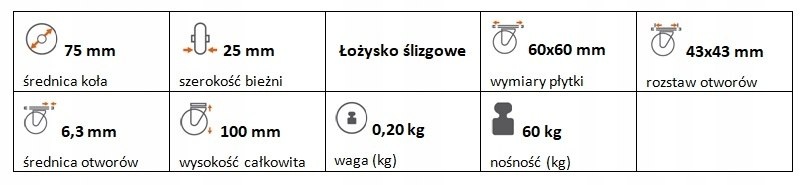 Zestaw kołowy stały 75 mm nośność 60 kg