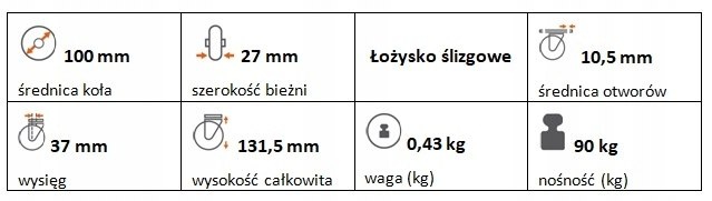 Zestaw kołowy skrętny 100 mm nośność 90kg otwór 10,