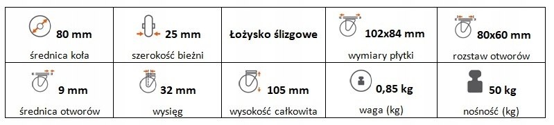 Zestaw kołowy skrętny z hamulcem 80 mm nośność 50kg