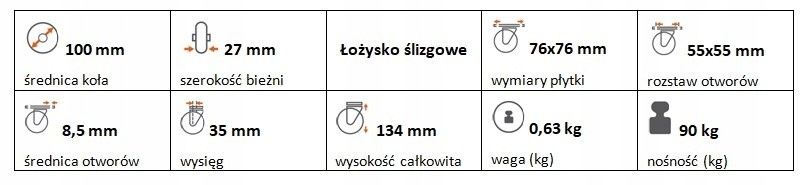 Zestaw kołowy skrętny z hamulcem 100 mm nośność 90