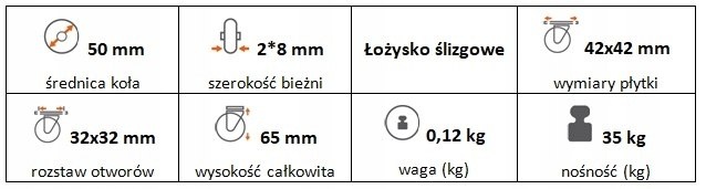 Zestaw kołowy meblowy skrętny 50 mm (42x42)