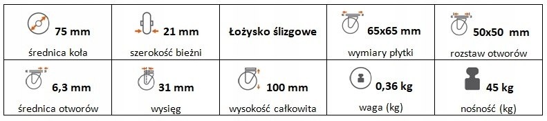 Zestaw kołowy skrętny 75 mm nośność 45 kg