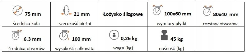 Zestaw kołowy stały 75 mm nośność 45 kg