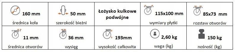 Zestaw kołowy skrętny 160 mm nośność 150 kg