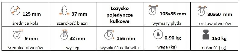 Zestaw kołowy skrętny z hamulcem 125 mm