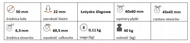 Zestaw kołowy stały 50 mm nośność 40 kg