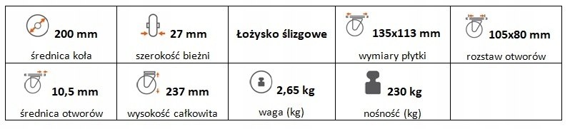 Zestaw kołowy stały 200 mm nośność 230 kg
