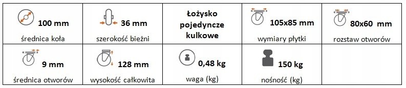 Zestaw kołowy stały 100 mm nośność 150 kg