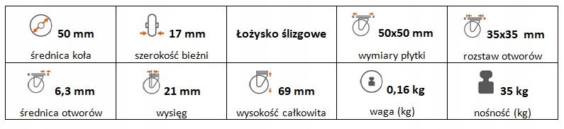 Zestaw kołowy skrętny 50 mm nośność 35 kg