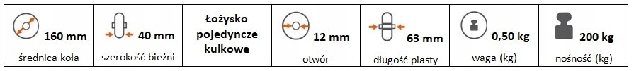 Koło polipropylenowo-gumowe szare 160 mm