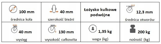 Zestaw kołowy skrętny z hamulcem 100 mm nośn 200kg