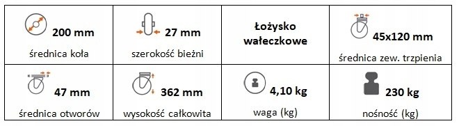 Zestaw kołowy skrętny 200 mm (37/45) trzpień