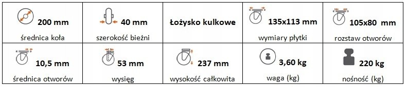 Zestaw kołowy skrętny z hamulcem 200 mm nośn 220kg