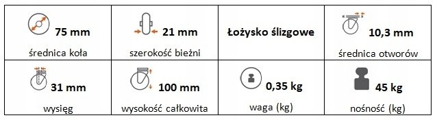 Zestaw kołowy skrętny z hamulcem 75 mm nośn 45kg