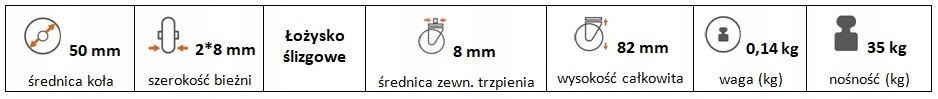 Zestaw kołowy meblowy skrętny 50 mm trzpień+tuleja