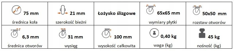 Zestaw kołowy skrętny z hamulcem 75 mm nośność 45kg