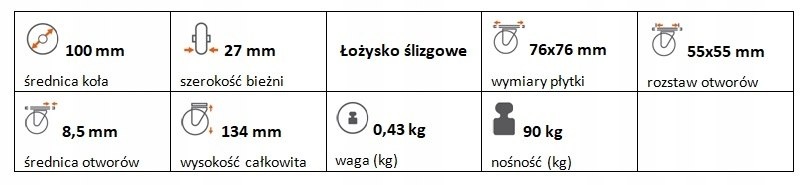 Zestaw kołowy stały 100 mm nośność 90 kg