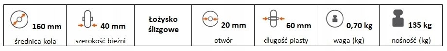 Koło pełne gumowe 160 mm