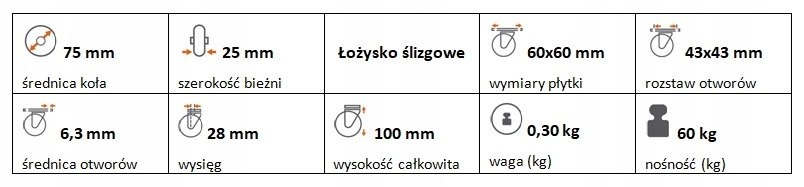 Zestaw kołowy skrętny guma 75 mm nośność 60 kg