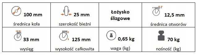 Zestaw kołowy skrętny 100 mm nośn 70 kg otwór 12,5