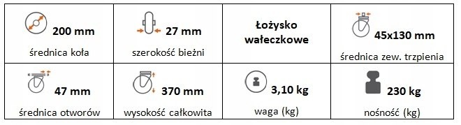 Zestaw kołowy skrętny 200 mm (35/45) trzpień