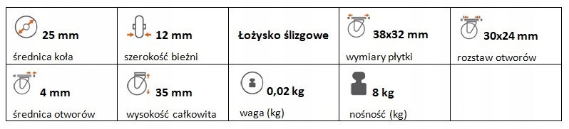 Zestaw kołowy stały polipropylen 25 mm nośność 8 kg