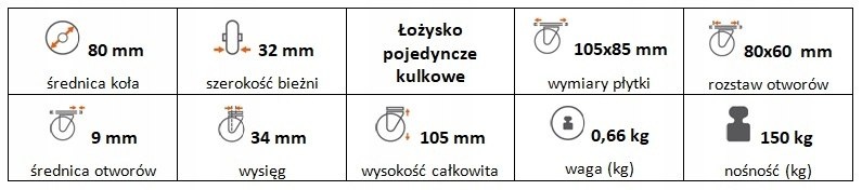 Zestaw kołowy skrętny z hamulcem 80 mm