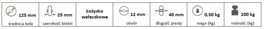 Koło gumowe 125 mm